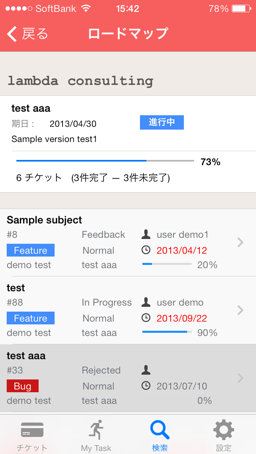 Redmine low